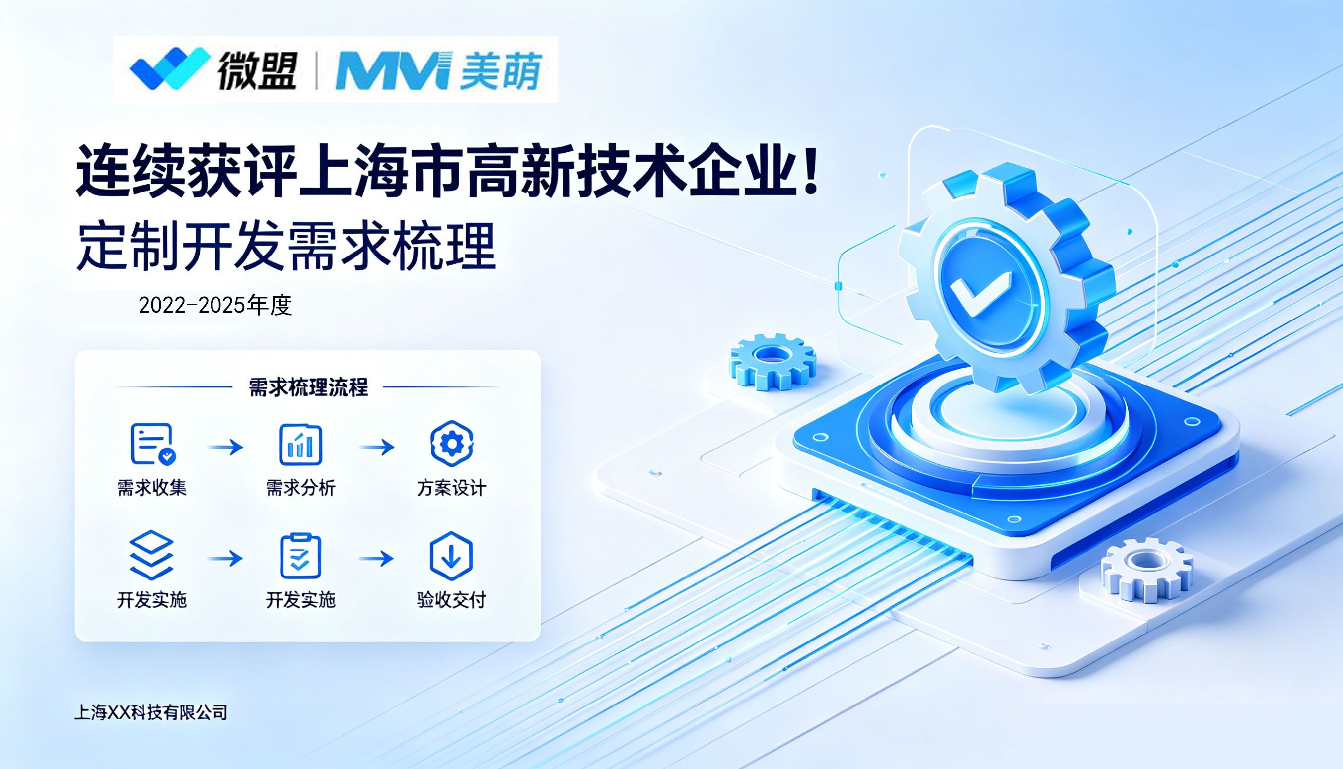 连续两次获评上海市高新技术企业｜上海美萌软件，上海企业定制开发优选技术服务商