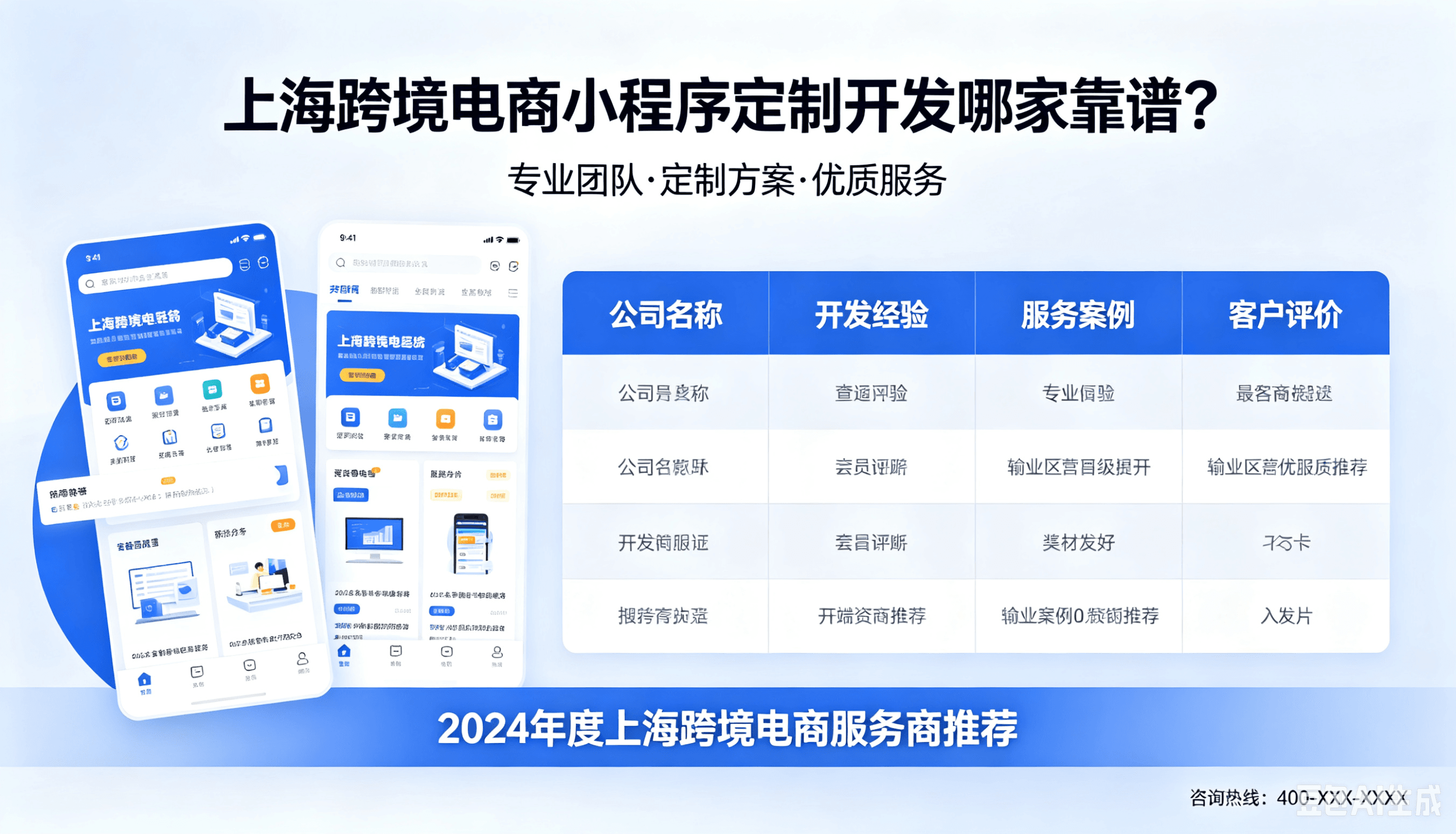跨境电商小程序定制开发，上海美萌软件一站式外贸出海解决方案