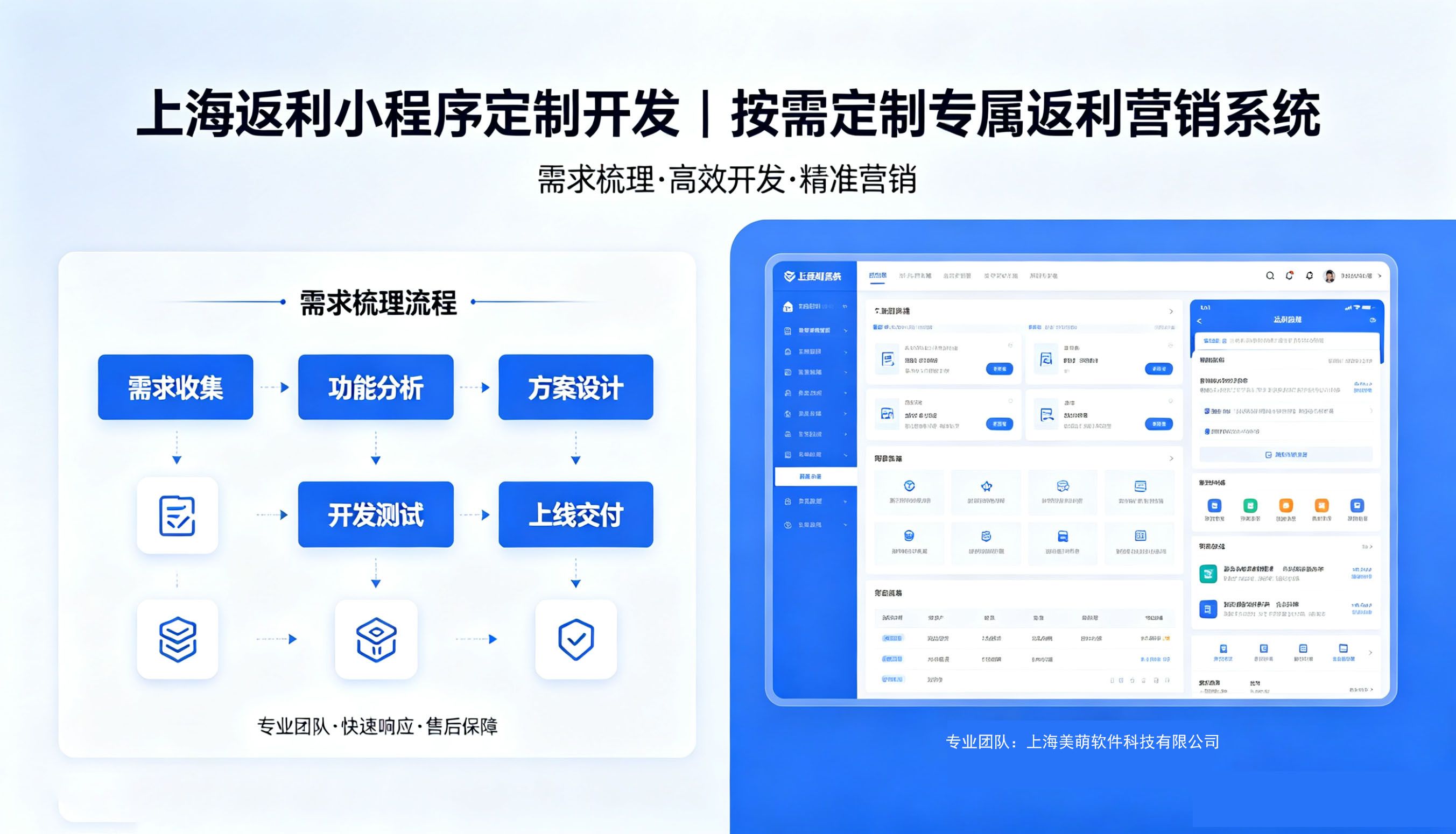 上海返利小程序定制开发｜高企资质团队，按需定制专属返利营销系统
